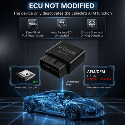 FullDrive™ AFM/DFM Disabler