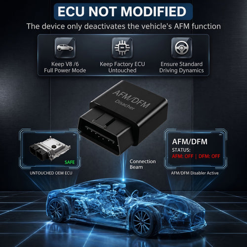 FullDrive™ AFM/DFM Disabler