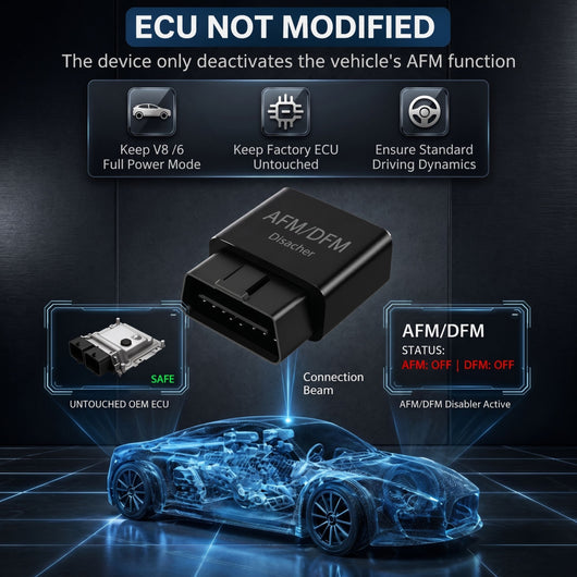 FullDrive™ AFM/DFM Disabler