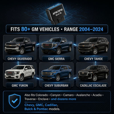 FullDrive™ AFM/DFM Disabler
