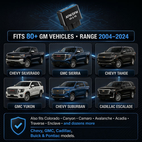 FullDrive™ AFM/DFM Disabler