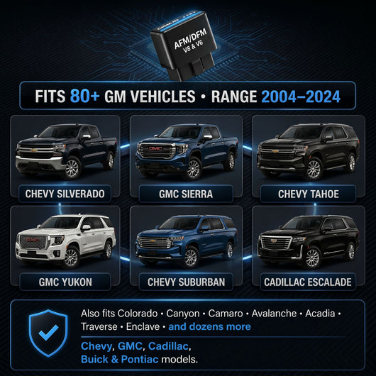 FullDrive™ AFM/DFM Disabler