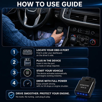 FullDrive™ AFM/DFM Disabler