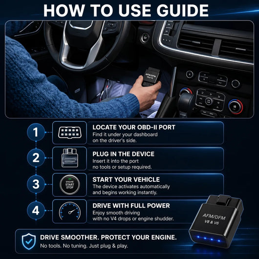 FullDrive™ AFM/DFM Disabler